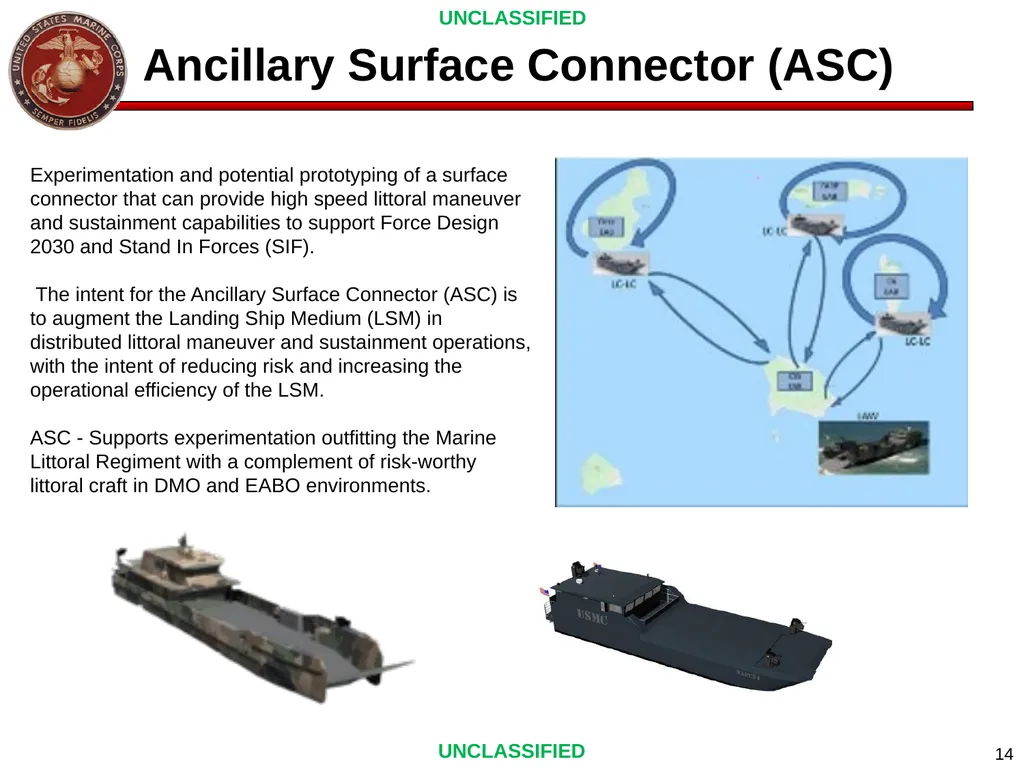 Col “MOG” Marvel Marine Corps Warfighting Lab 30 - slide 14 of 22