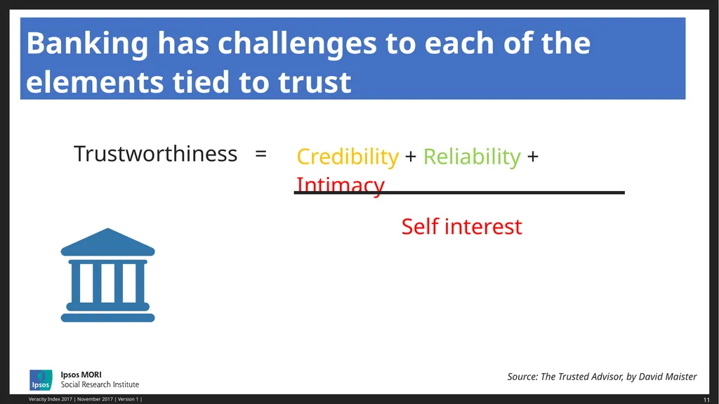 Ben Page, Chief Executive, Ipsos MORI Public Trust - slide 11 of 17
