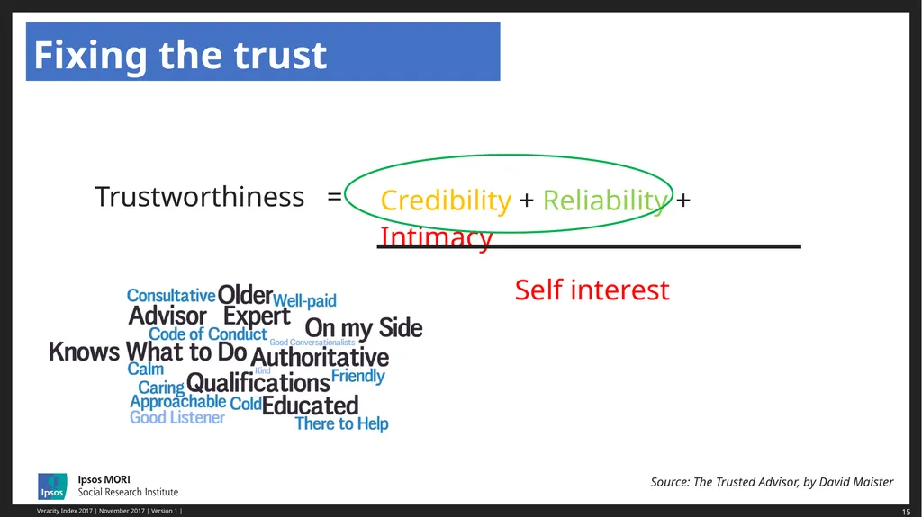 Ben Page, Chief Executive, Ipsos MORI Public Trust - slide 15 of 17