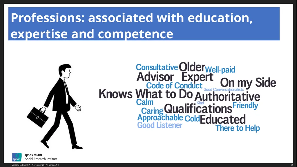 Ben Page, Chief Executive, Ipsos MORI Public Trust - slide 12 of 17
