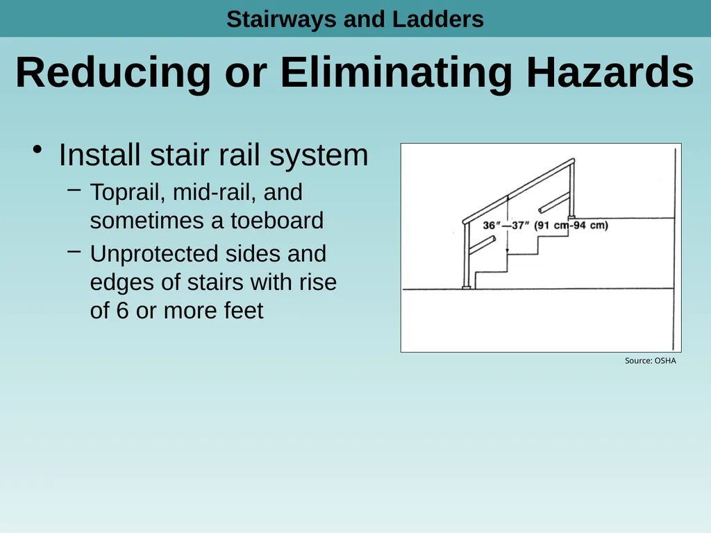 1 1926 Construction Stairways and Ladders - slide 25 of 39