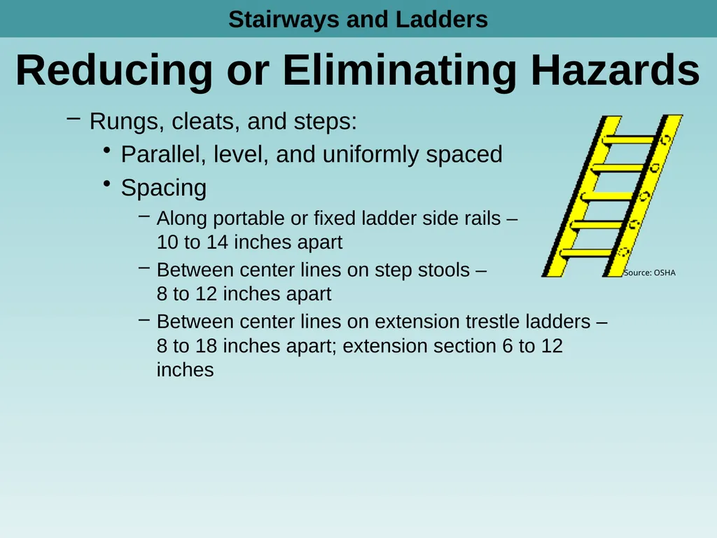 1 1926 Construction Stairways and Ladders - slide 19 of 39