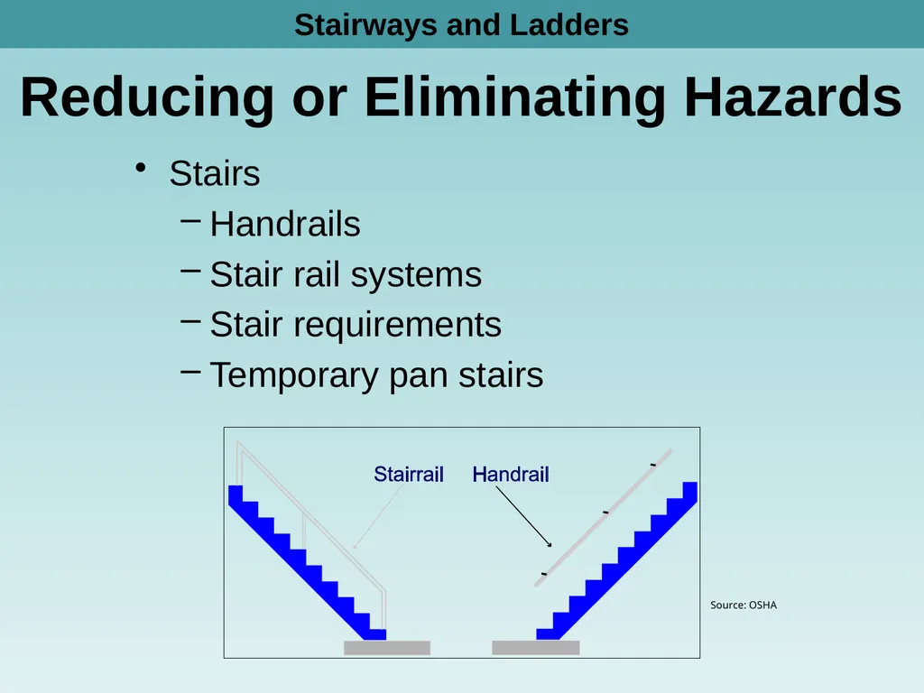 1 1926 Construction Stairways and Ladders - slide 23 of 39
