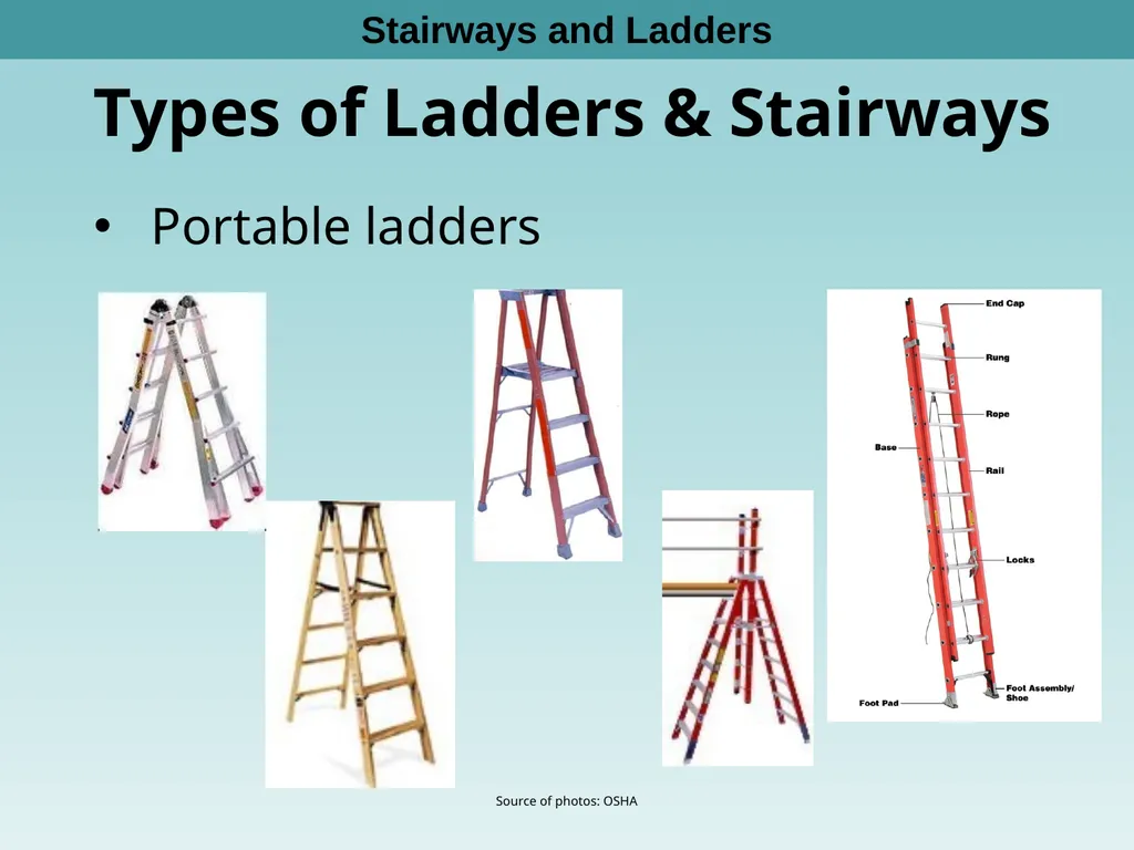 1 1926 Construction Stairways and Ladders - slide 6 of 39
