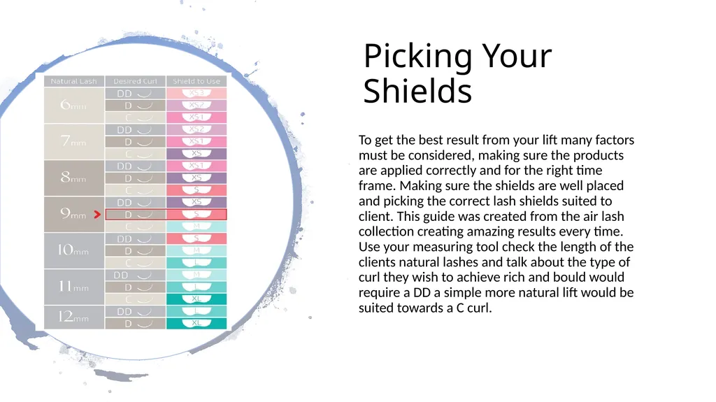 Lash Lift & Tint Training Manual Introduction - slide 19 of 32