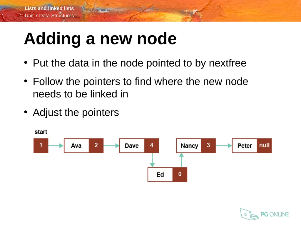 OCR A Level Computer Science H446 – Paper 1 Lists - slide 28 of 34