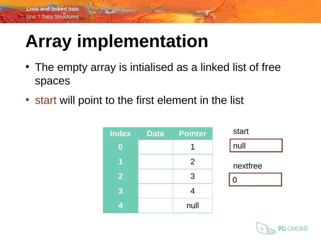 OCR A Level Computer Science H446 – Paper 1 Lists - slide 21 of 34