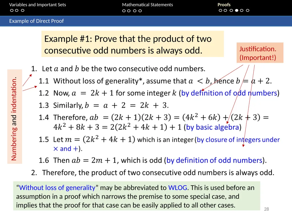 Aaron Tan Lecture 1: Speaking Mathematically - slide 28 of 54