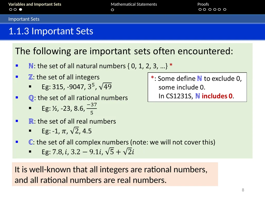 Aaron Tan Lecture 1: Speaking Mathematically - slide 8 of 54