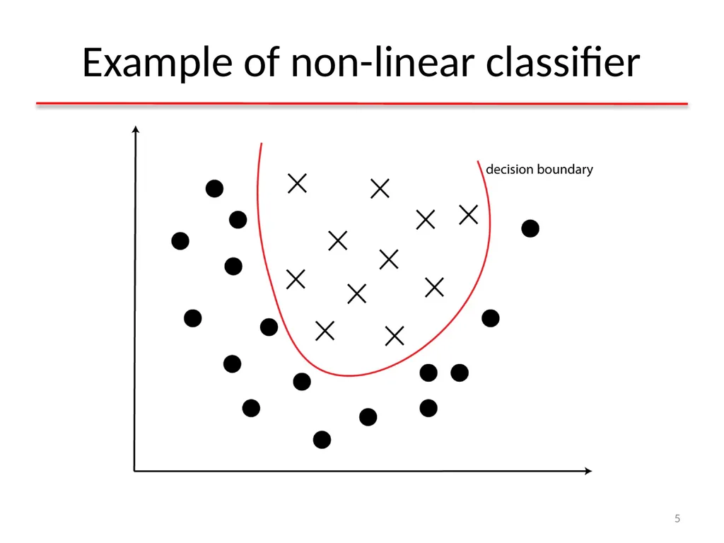 Deep Learning for Natural Language Processing - slide 5 of 64