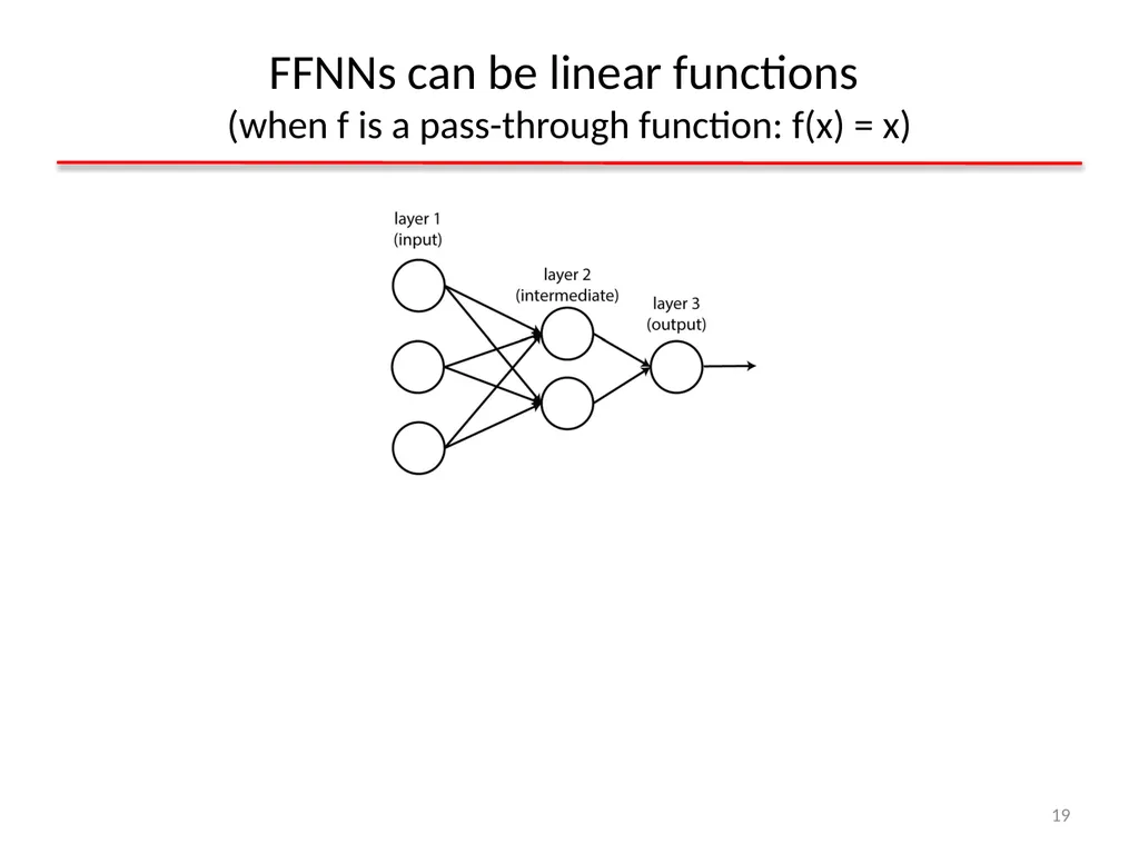 Deep Learning for Natural Language Processing - slide 19 of 64