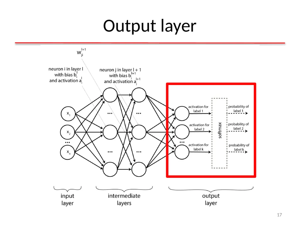 Deep Learning for Natural Language Processing - slide 17 of 64
