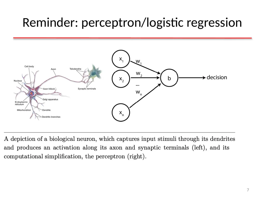 Deep Learning for Natural Language Processing - slide 7 of 64