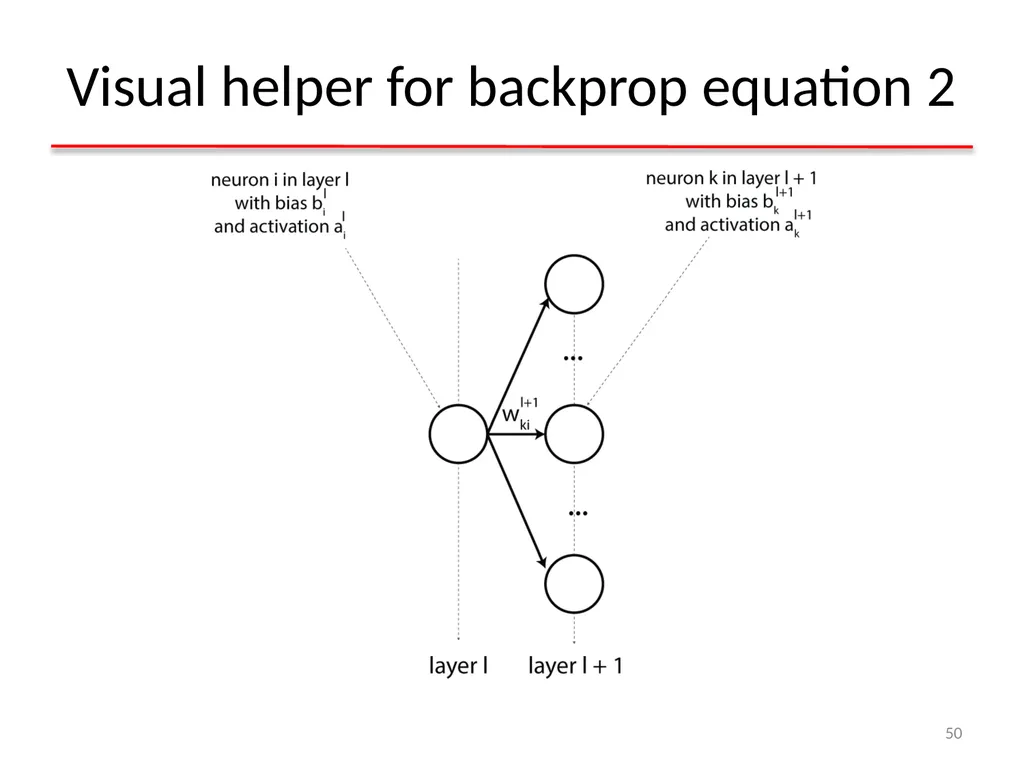 Deep Learning for Natural Language Processing - slide 50 of 64
