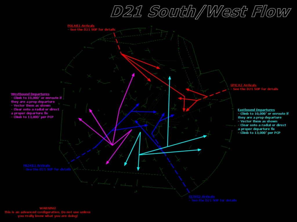 definitions Crosswind - the component of wind that - slide 8 of 12