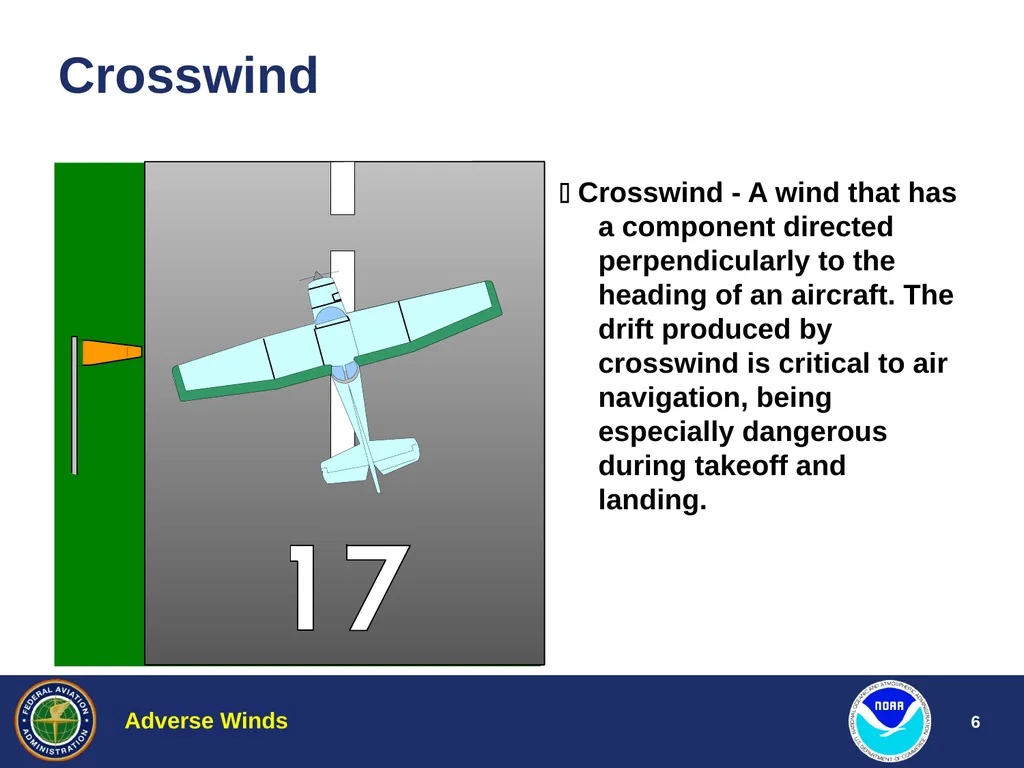 Aviation Weather Training Adverse Winds Jim Vasilj - slide 6 of 60