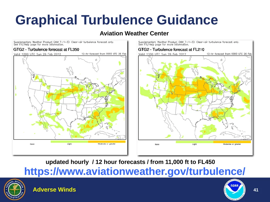 Aviation Weather Training Adverse Winds Jim Vasilj - slide 41 of 60