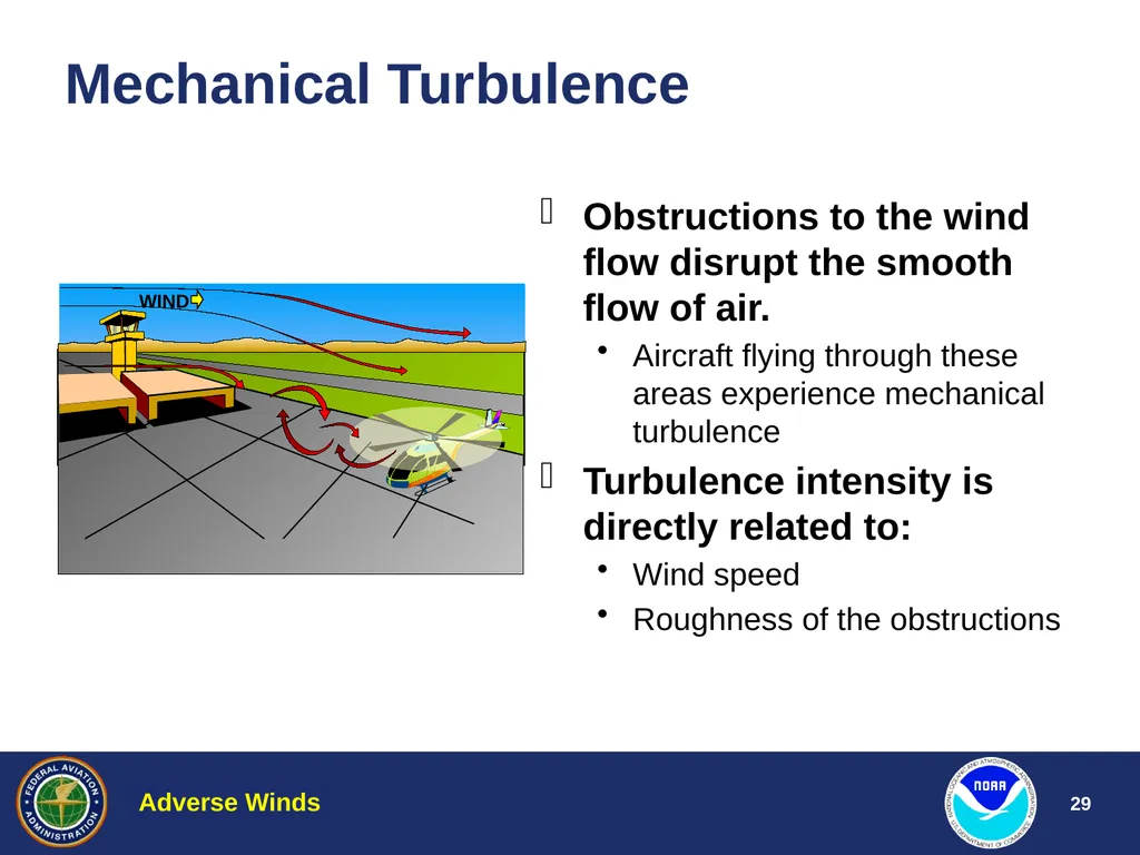 Aviation Weather Training Adverse Winds Jim Vasilj - slide 29 of 60