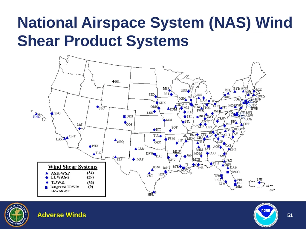 Aviation Weather Training Adverse Winds Jim Vasilj - slide 51 of 60