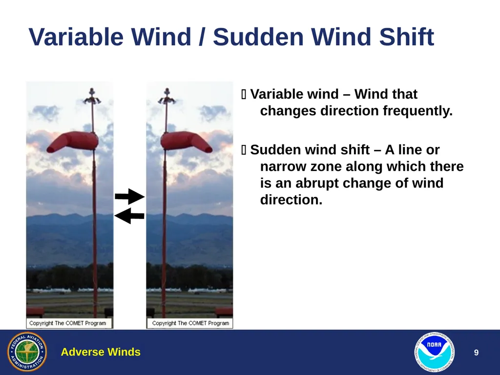 Aviation Weather Training Adverse Winds Jim Vasilj - slide 9 of 60