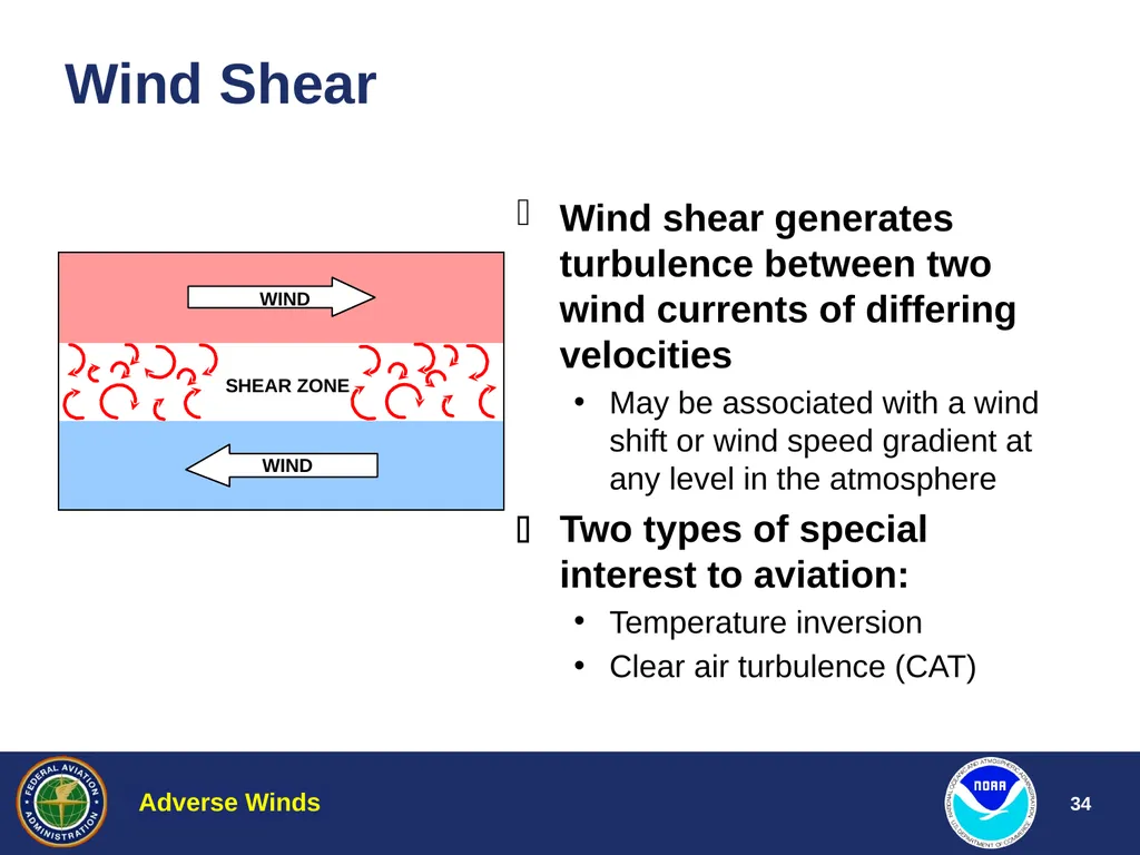 Aviation Weather Training Adverse Winds Jim Vasilj - slide 34 of 60