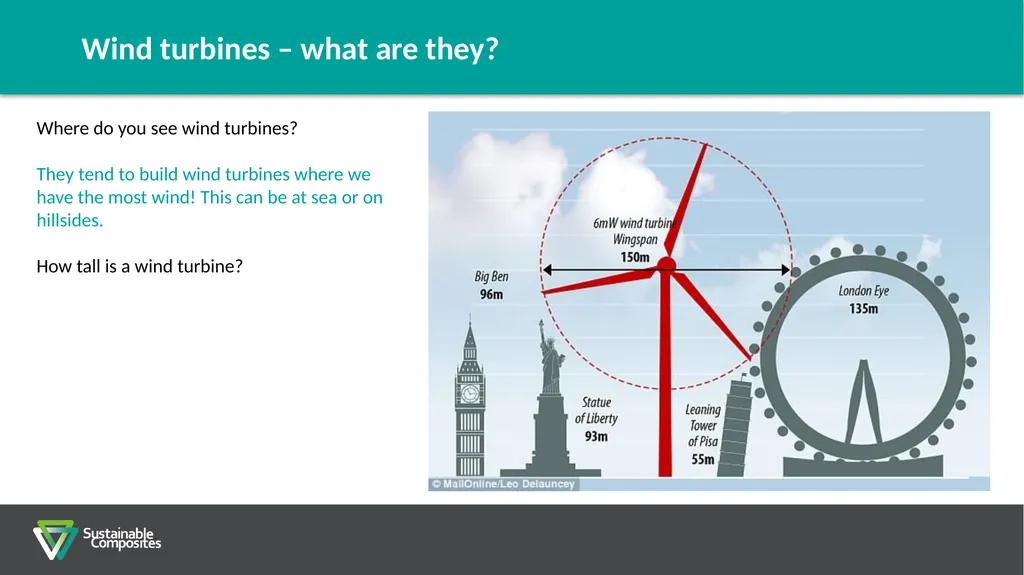 Primary School – Wind Turbine Lesson Plan - slide 6 of 12