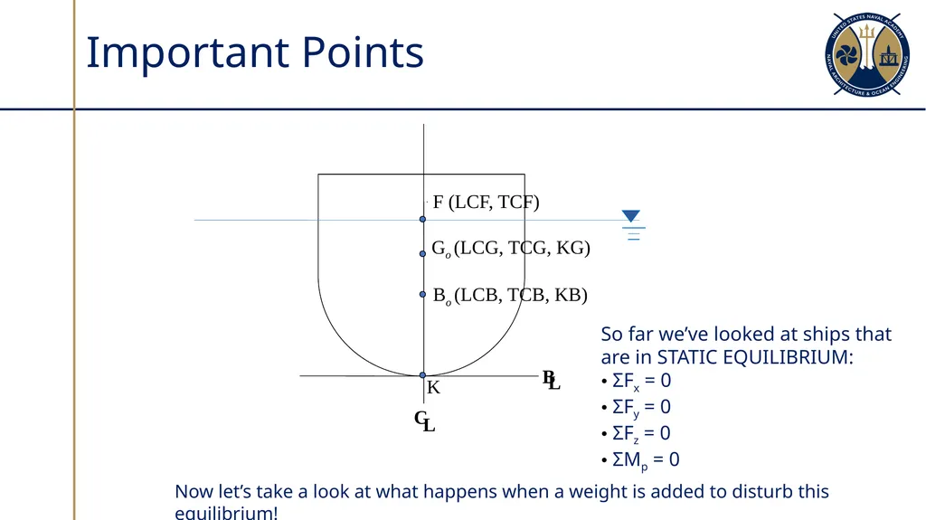 Changes in Ship’s Center of Gravity Section 3.2 - slide 3 of 32