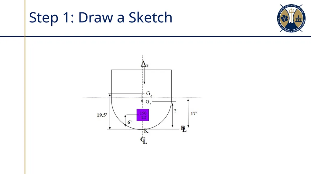 Changes in Ship’s Center of Gravity Section 3.2 - slide 25 of 32