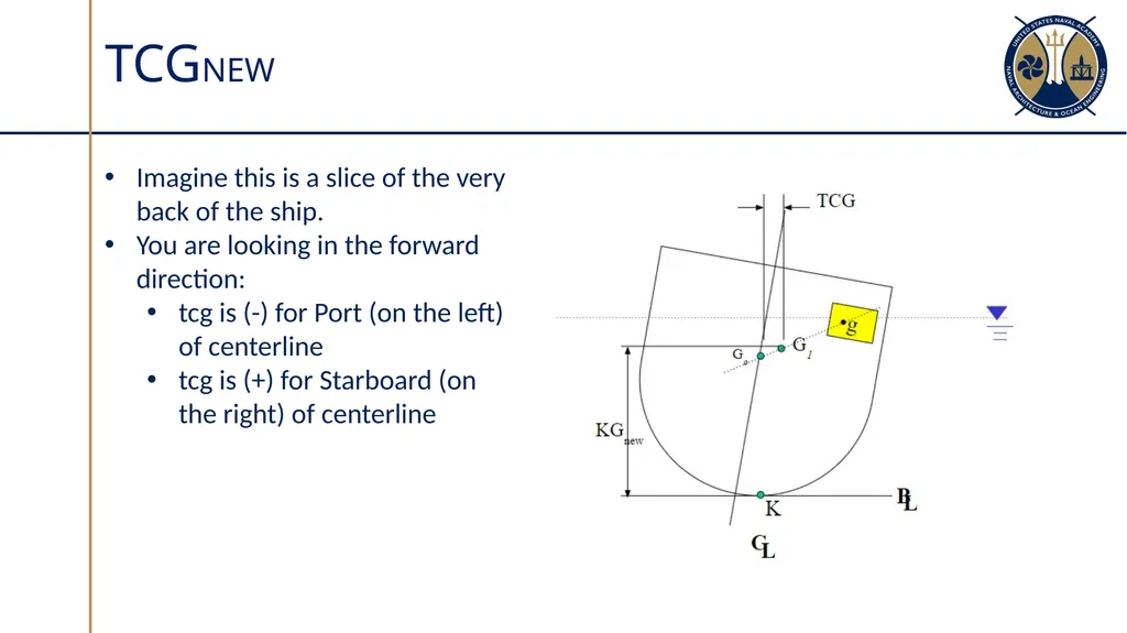 Changes in Ship’s Center of Gravity Section 3.2 - slide 18 of 32