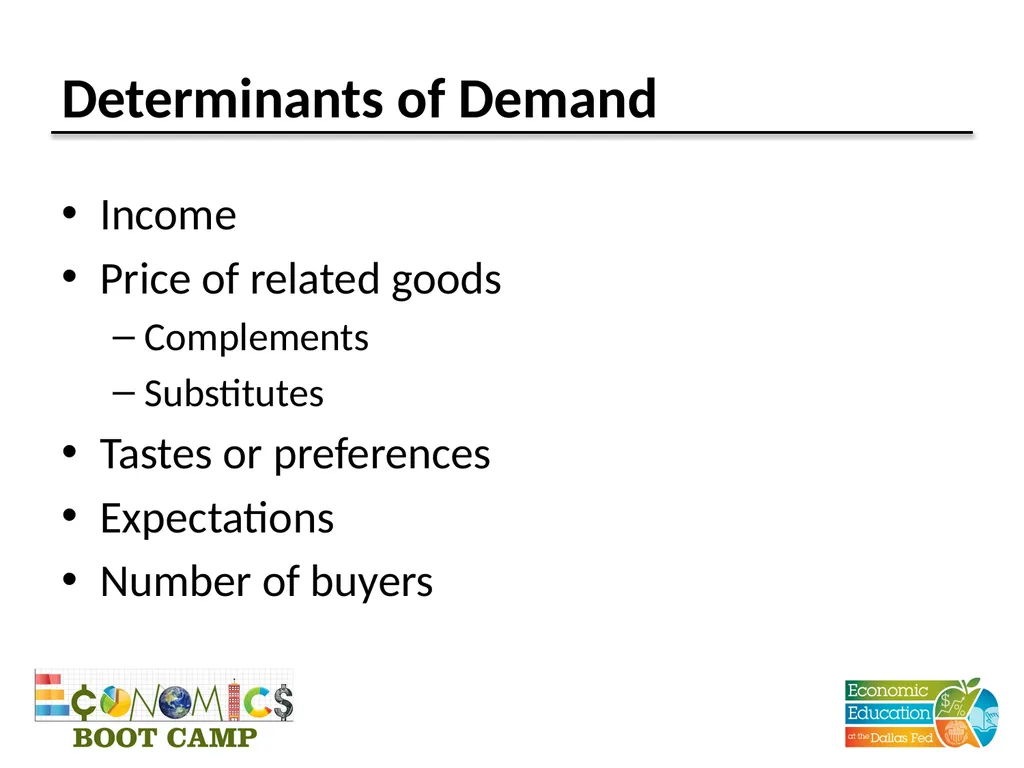 Session 4 Supply and Demand Disclaimer: The views - slide 9 of 24