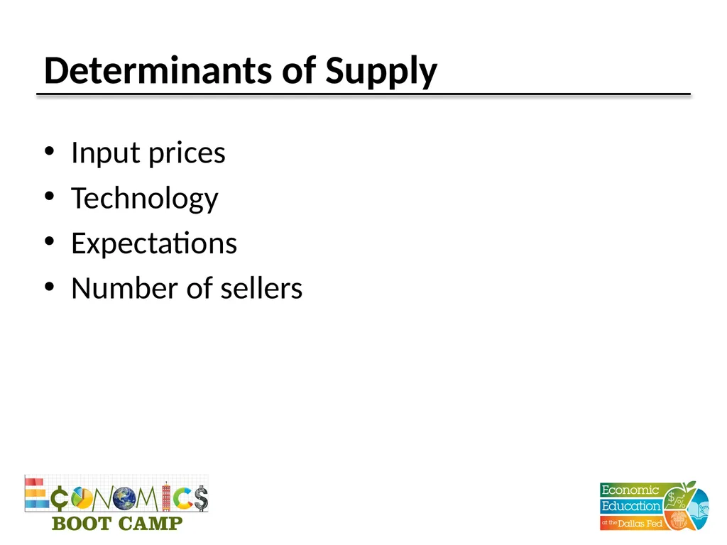 Session 4 Supply and Demand Disclaimer: The views - slide 14 of 24