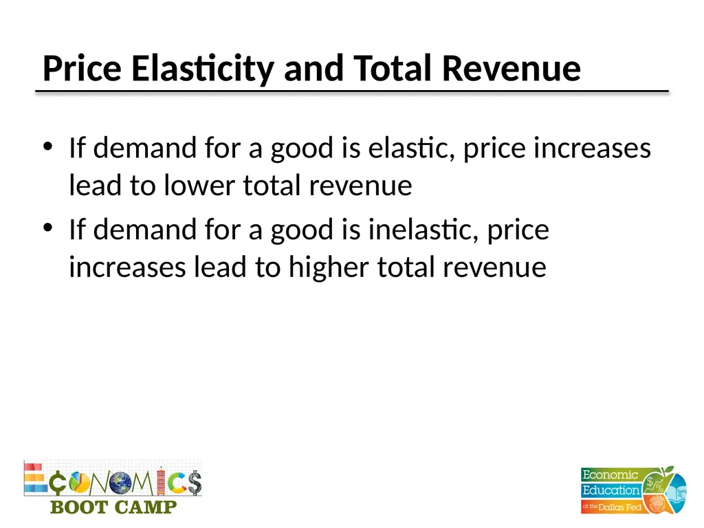 Session 4 Supply and Demand Disclaimer: The views - slide 22 of 24
