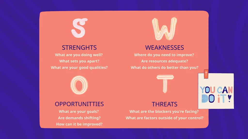 Lettering DESIGN to Use This PRESENTATION Click on - slide 17 of 25
