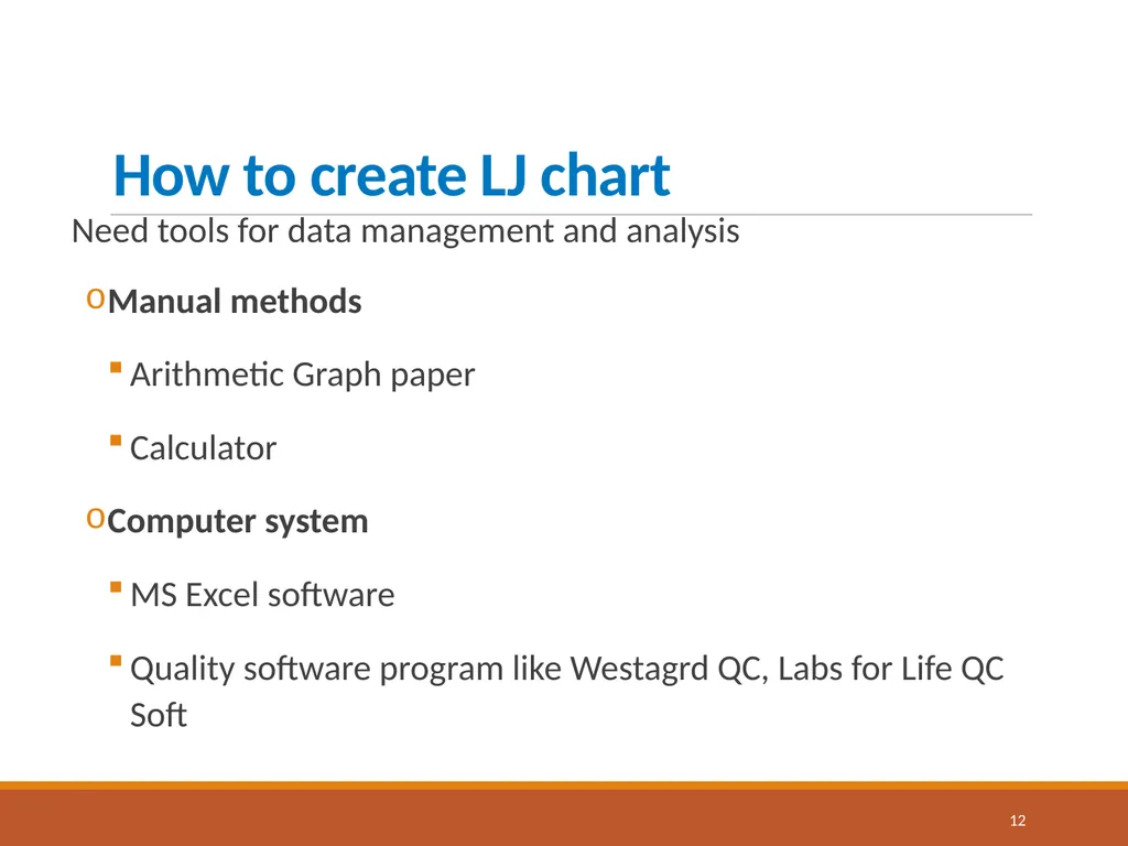 Levey-Jennings Charts Graphically Representing - slide 12 of 22