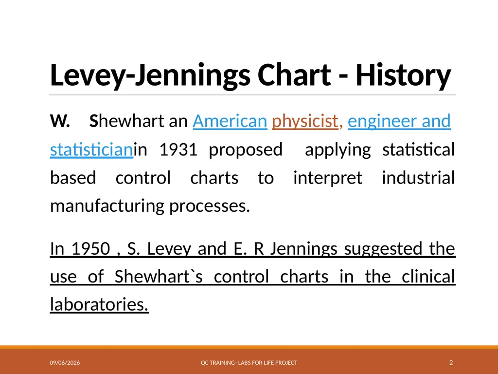 Levey-Jennings Charts Graphically Representing - slide 2 of 22