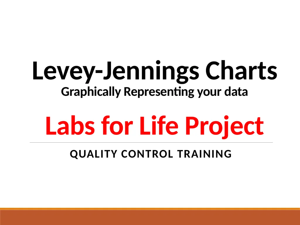 Levey-Jennings Charts Graphically Representing - slide 1 of 22
