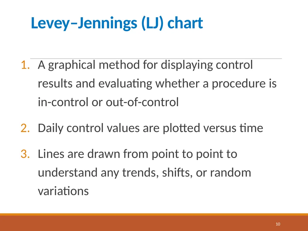 Levey-Jennings Charts Graphically Representing - slide 10 of 22