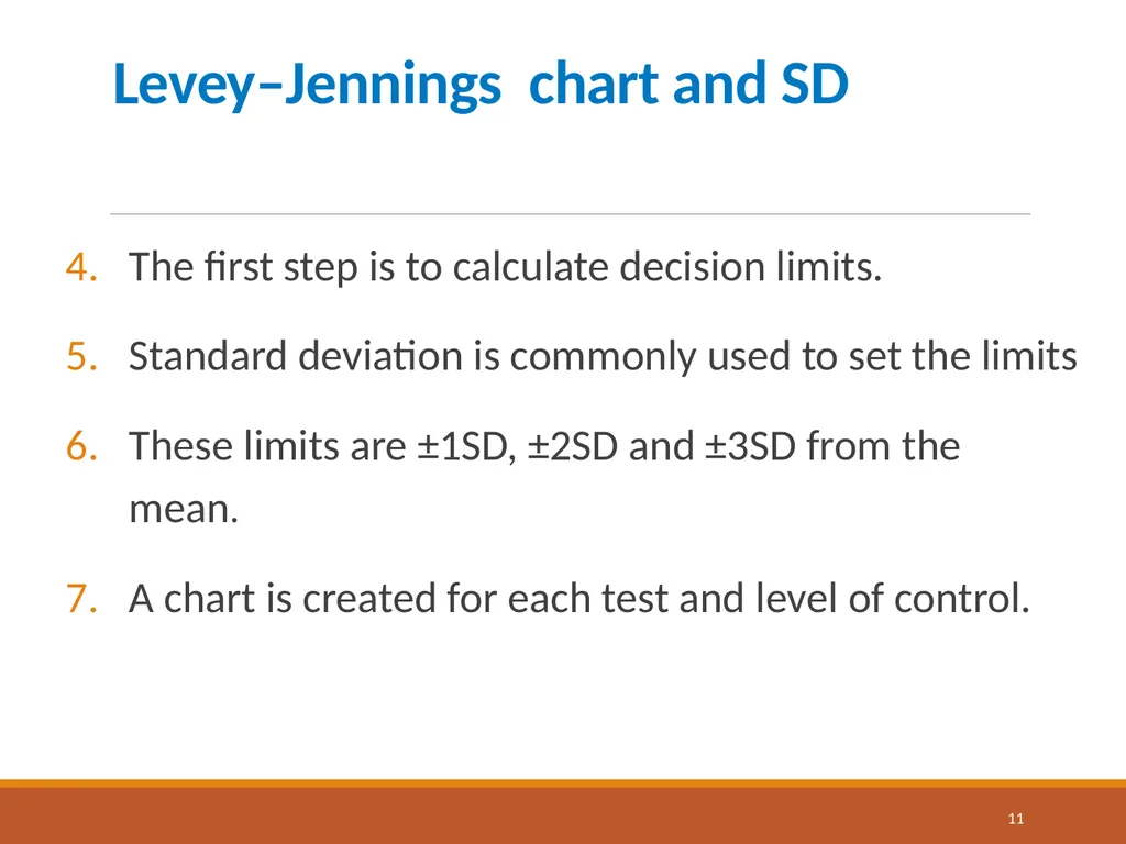 Levey-Jennings Charts Graphically Representing - slide 11 of 22