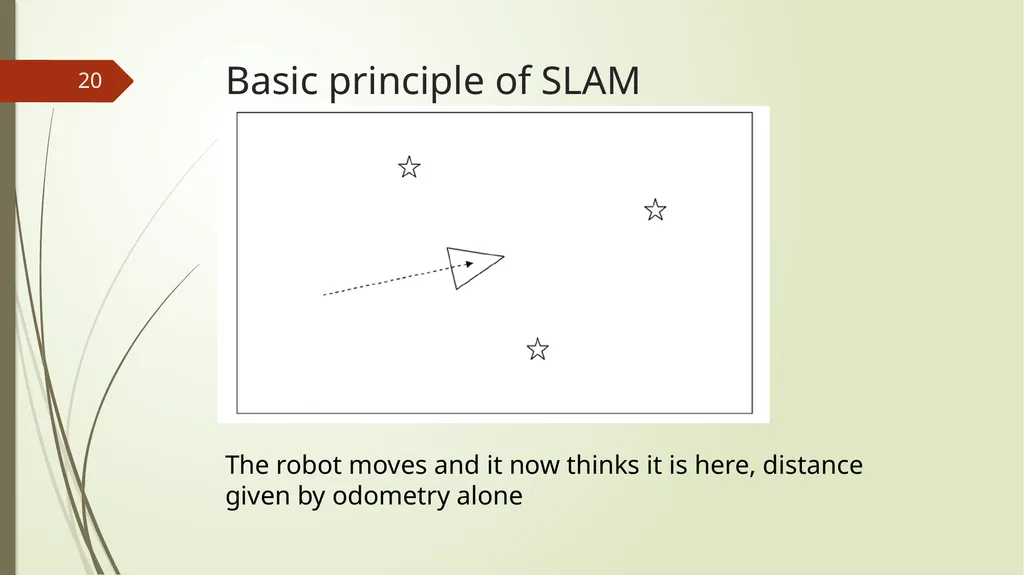 SLAM Techniques -Venkata satya jayanth Vuddagiri 1 - slide 20 of 29