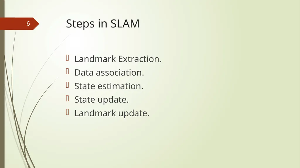 SLAM Techniques -Venkata satya jayanth Vuddagiri 1 - slide 6 of 29