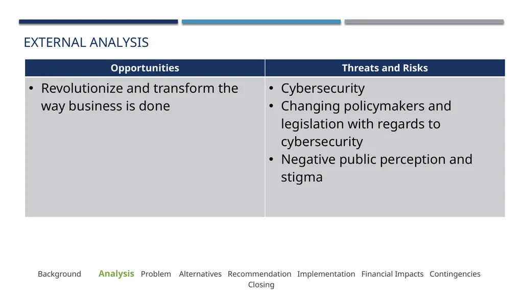 Lazaridis Consulting Group The Future of Business - slide 12 of 37