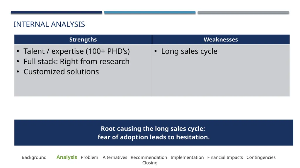 Lazaridis Consulting Group The Future of Business - slide 11 of 37