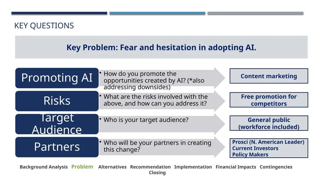 Lazaridis Consulting Group The Future of Business - slide 14 of 37