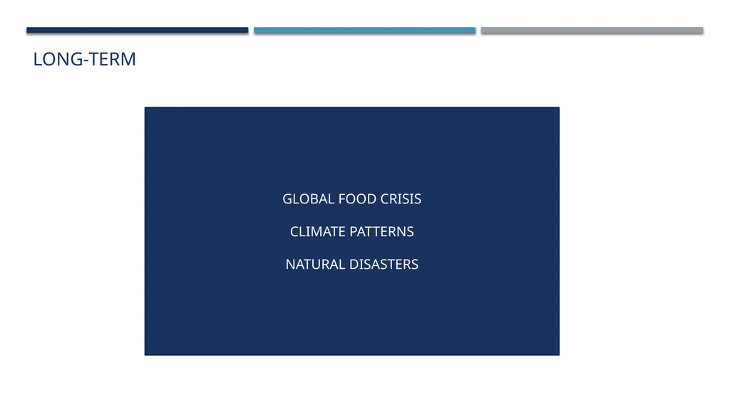Lazaridis Consulting Group The Future of Business - slide 35 of 37