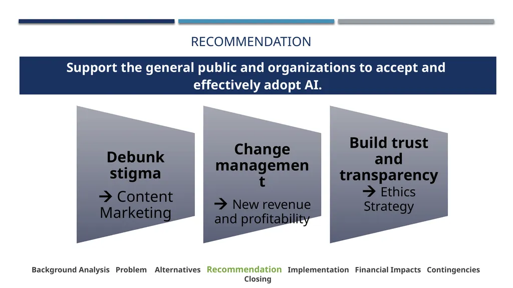 Lazaridis Consulting Group The Future of Business - slide 18 of 37
