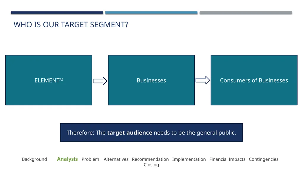 Lazaridis Consulting Group The Future of Business - slide 10 of 37