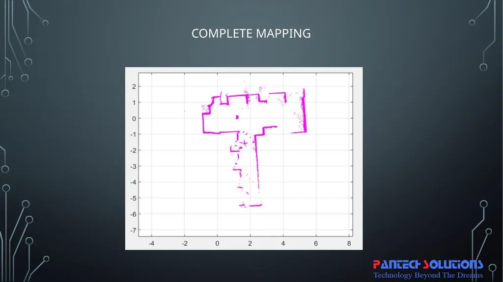 SLAM Robot using ros & lidar with raspberry pi, - slide 16 of 17