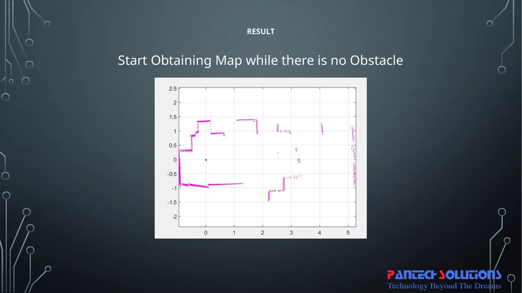 SLAM Robot using ros & lidar with raspberry pi, - slide 15 of 17