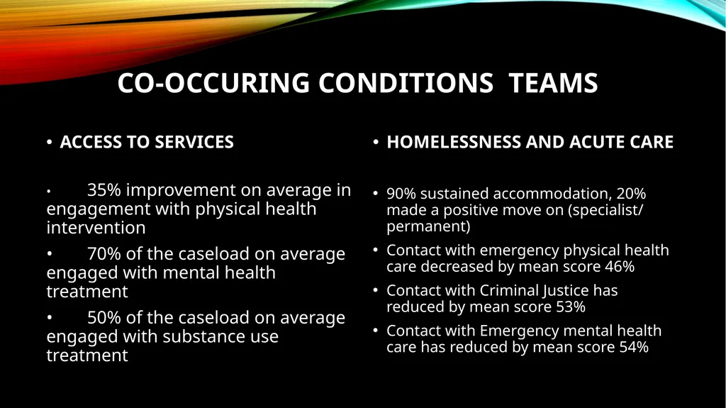 DEVELOPING INCLUSION HEALTH SERVICES Fran Busby- - slide 10 of 18
