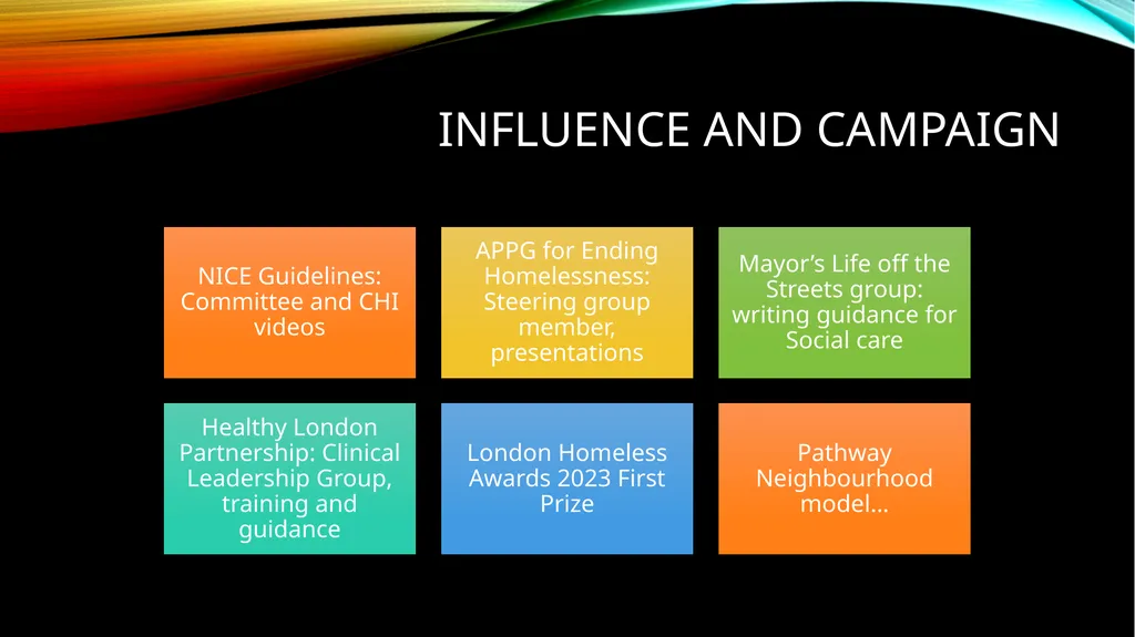 DEVELOPING INCLUSION HEALTH SERVICES Fran Busby- - slide 16 of 18